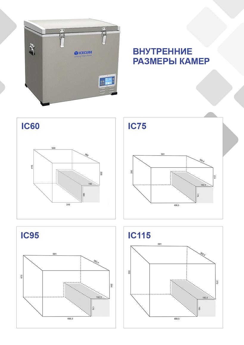 Холодильник компрессорный IC-75